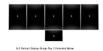 5x1-Portrait Display Group Pluss 1 Extended Below.png