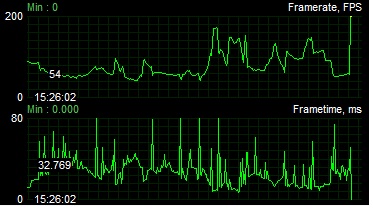 heaven 4 msi fps.jpg